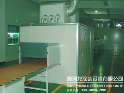 UV涂装生产线