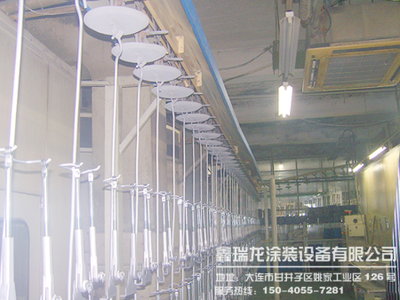 喷漆生产线