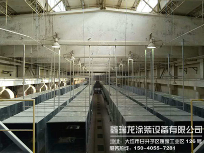 排风管路系统--折叠风管施工