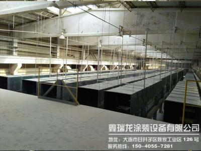 排风管路系统---折叠分类