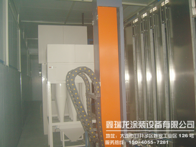 喷粉生产线