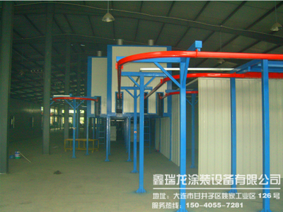 喷粉生产线